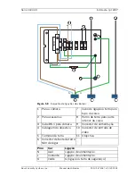 Preview for 317 page of Bosch UHI Series Installation Manual