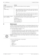 Preview for 25 page of Bosch UML-19P-90 User Manual