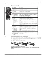 Preview for 15 page of Bosch UML-463-90 User Manual