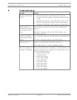 Preview for 35 page of Bosch UML-463-90 User Manual