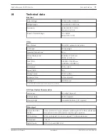 Preview for 37 page of Bosch UML-463-90 User Manual