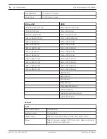 Preview for 38 page of Bosch UML-463-90 User Manual