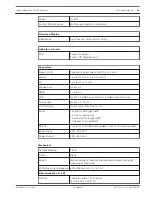 Preview for 39 page of Bosch UML-463-90 User Manual