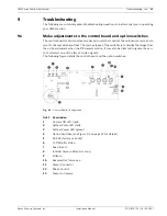 Preview for 32 page of Bosch UMS-20 Series Installation Manual