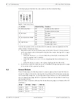 Preview for 33 page of Bosch UMS-20 Series Installation Manual