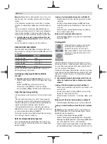 Preview for 56 page of Bosch Uneo Original Instructions Manual