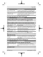 Preview for 29 page of Bosch UniversalDetect Original Instructions Manual