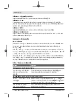 Preview for 68 page of Bosch UniversalDetect Original Instructions Manual