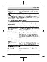 Preview for 69 page of Bosch UniversalDetect Original Instructions Manual