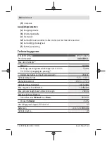 Preview for 88 page of Bosch UniversalDetect Original Instructions Manual