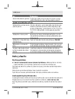 Preview for 146 page of Bosch UniversalDetect Original Instructions Manual