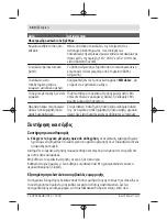 Preview for 160 page of Bosch UniversalDetect Original Instructions Manual