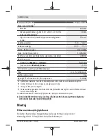 Preview for 164 page of Bosch UniversalDetect Original Instructions Manual