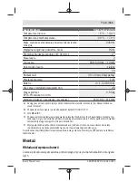 Preview for 111 page of Bosch UniversalLevel 360 Original Instructions Manual