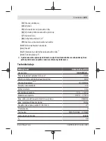 Preview for 125 page of Bosch UniversalLevel 360 Original Instructions Manual