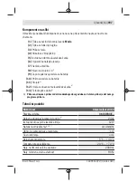 Preview for 197 page of Bosch UniversalLevel 360 Original Instructions Manual