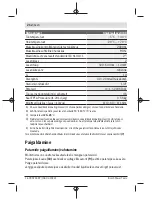 Preview for 212 page of Bosch UniversalLevel 360 Original Instructions Manual