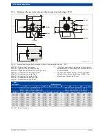 Preview for 18 page of Bosch UT-L 1 Technical Manual