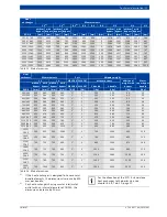 Preview for 21 page of Bosch UT-L 1 Technical Manual