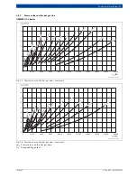 Preview for 25 page of Bosch UT-L 1 Technical Manual