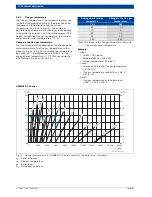 Preview for 30 page of Bosch UT-L 1 Technical Manual