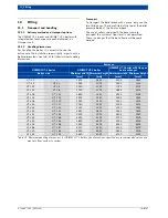 Preview for 66 page of Bosch UT-L 1 Technical Manual