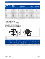 Preview for 72 page of Bosch UT-L 1 Technical Manual