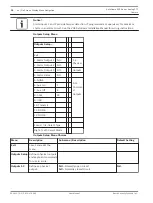 Preview for 20 page of Bosch VG5 600 Series User Manual