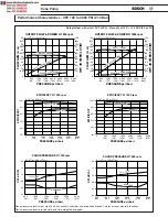 Preview for 23 page of Bosch VPV 100 Service And Repair Manual