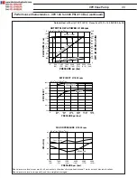 Preview for 24 page of Bosch VPV 100 Service And Repair Manual