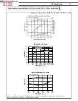 Preview for 28 page of Bosch VPV 100 Service And Repair Manual