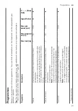 Preview for 23 page of Bosch WAJ24006GB User Manual And Installation Instructions