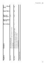 Preview for 25 page of Bosch WAJ24006GB User Manual And Installation Instructions