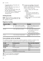 Preview for 28 page of Bosch WAJ24006GB User Manual And Installation Instructions