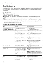 Preview for 42 page of Bosch WAJ24006GB User Manual And Installation Instructions