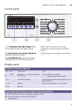 Preview for 9 page of Bosch WAK2427SKE Instruction Manual And Installation Instructions