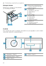 Preview for 20 page of Bosch WAN20051IL User Manual And Installation Instructions