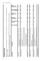 Preview for 24 page of Bosch WAN20051IL User Manual And Installation Instructions