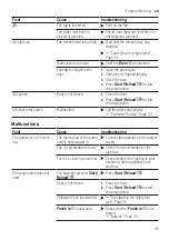 Preview for 45 page of Bosch WAN20051IL User Manual And Installation Instructions