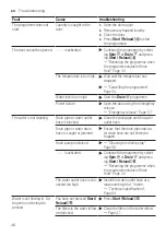 Preview for 46 page of Bosch WAN20051IL User Manual And Installation Instructions