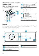 Preview for 20 page of Bosch WAN20170IL User Manual And Installation Instructions