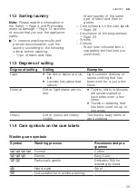 Preview for 29 page of Bosch WAN24063BY User Manual And Installation Instructions