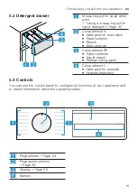 Preview for 19 page of Bosch WAN24261IL User Manual And Installation Instructions