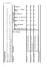 Preview for 24 page of Bosch WAN24261IL User Manual And Installation Instructions