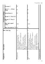 Preview for 29 page of Bosch WAN24261IL User Manual And Installation Instructions