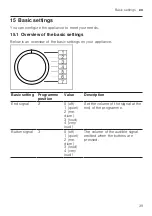 Preview for 39 page of Bosch WAN24261IL User Manual And Installation Instructions