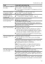 Preview for 51 page of Bosch WAN24261IL User Manual And Installation Instructions