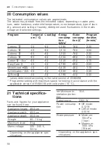 Preview for 58 page of Bosch WAN24261IL User Manual And Installation Instructions