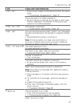 Preview for 39 page of Bosch WAN24268ES User Manual And Installation Instructions