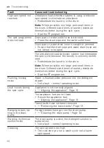 Preview for 44 page of Bosch WAN24268ES User Manual And Installation Instructions